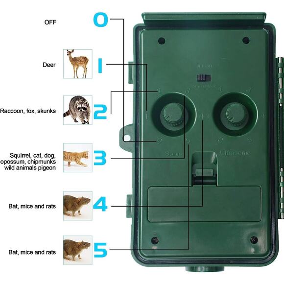 Solar Ultrasonic Animal Pest Repeller Cat Rodent Squirrel Raccoon Bird Deterrent - Picture 5 of 11